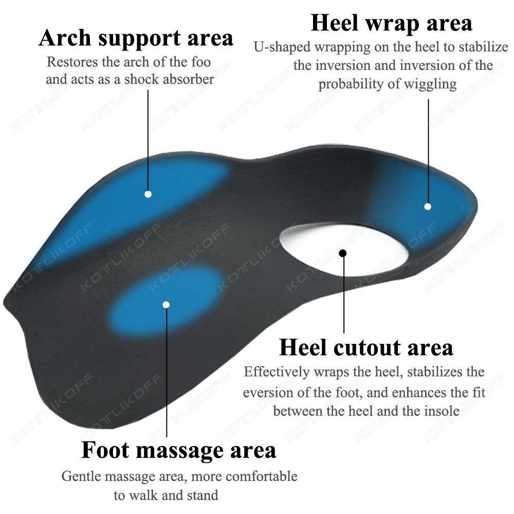 Стельки для коррекции плоскост – обзор и цена Women'S Shoes For Plantar Fasciitis